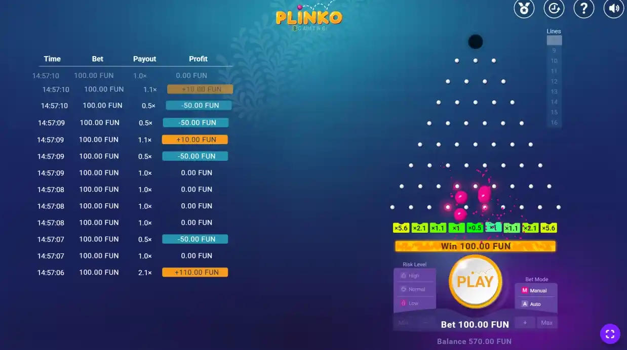Características principales del juego Plinko